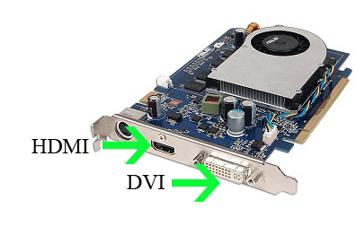 HDMI to GPU