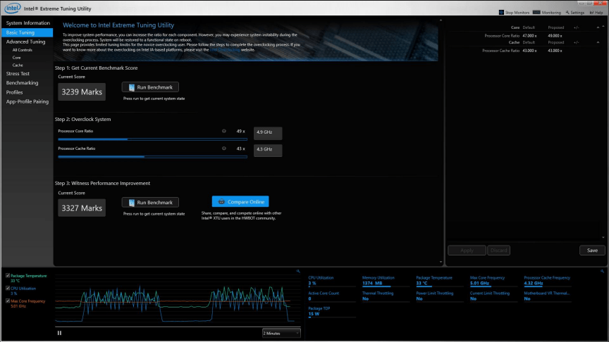 Essential Tips For Overclocking: Unlocking Performance Safely: