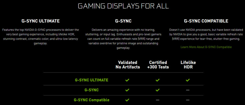G-Sync Compatibility