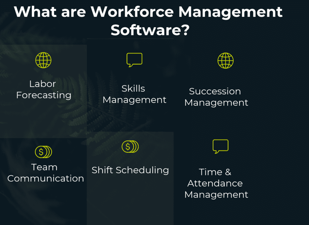 What's Workforce Optimization Software?
