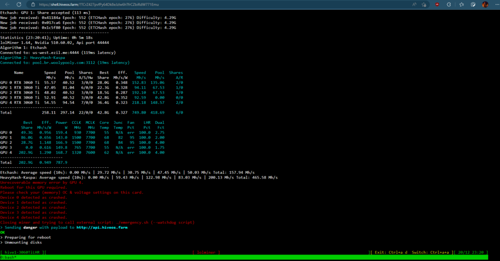 Cons Of Akworldnetwork In Resolving GPU Error: Choose Wisely: