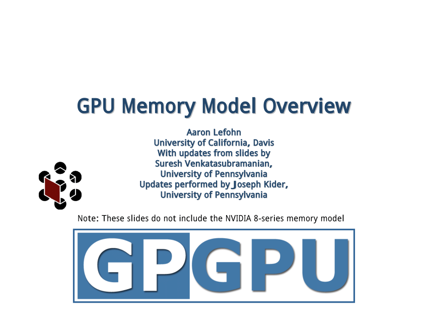 Introduction To Gpu Ram Model 929 357 2746: