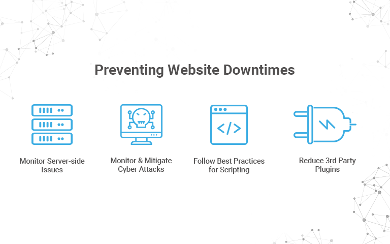 Understanding Website Downtime